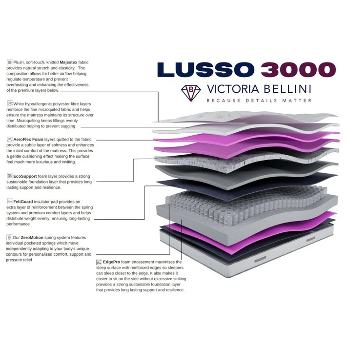 Lusso 3000 Mattress 3